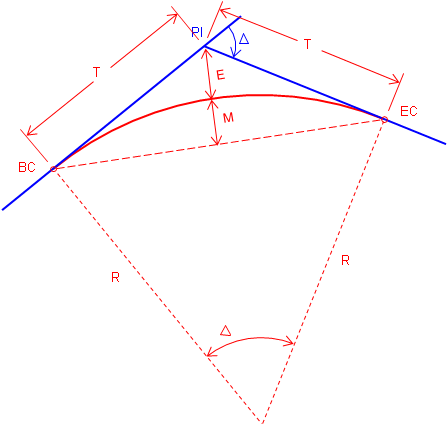 horiz07