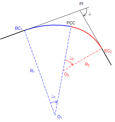 mc22