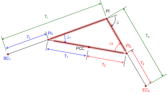 mc26a