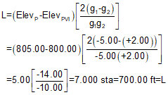 FitCurve8 