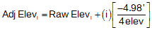 e d 4