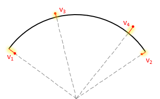 circle res 1